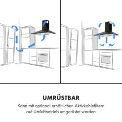 Zugspitze 90 Dunstabzugshaube Wandanbau 65W 330m³/h LED -Bestes Haushaltsgeräte Geschäft 10032682 de 0003 logo