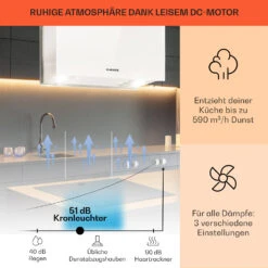 Kronleuchter L Inselabzugshaube 60cm Abluft: 590m³/h LED Touch Glas Weiß 11 Kronleuchter L Inselabzugshaube 60cm Abluft: 590m³/h LED Touch Glas Weiß -Bestes Haushaltsgeräte Geschäft 10033107 de 0003 usp