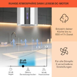 Beretta Inselabzugshaube Ø35cm Ab-/Umluft 650m³/h LED Edelstahl -Bestes Haushaltsgeräte Geschäft 10033717 de 0003 usp