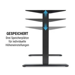 Multidesk Comfort Schreibtisch Elektrisch Höhenverstellbar 62-128 Cm -Bestes Haushaltsgeräte Geschäft 10034480 de 0007 logo