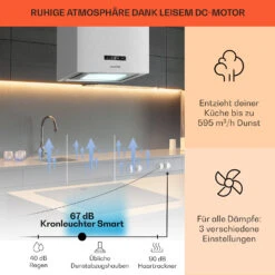 Kronleuchter Smart Inselabzugshaube 595m³/h App-Steuerung LED-Panel 11 Kronleuchter Smart Inselabzugshaube 595m³/h App-Steuerung LED-Panel -Bestes Haushaltsgeräte Geschäft 10035709 de 0003 usp