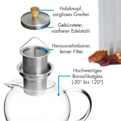 Sencha Teekanne 1,3 L Edelstahl-Siebeinsatz Borosilikatglas Deckel 12 Sencha Teekanne 1,3 L Edelstahl-Siebeinsatz Borosilikatglas Deckel -Bestes Haushaltsgeräte Geschäft 10036362 de 0006 logo