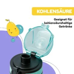 Schmatzfatz Trinkflasche Sportflasche 350 Ml 18 Cm Tritan -Bestes Haushaltsgeräte Geschäft 10037958 de 0005 usp