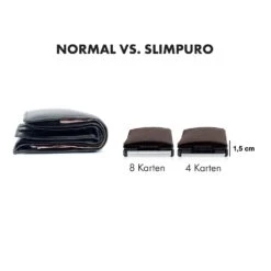 ZNAP Slim Wallet 8 Karten Münzfach 8 X 1,5 X 6 Cm (BxHxT) RFID-Schutz 13 ZNAP Slim Wallet 8 Karten Münzfach 8 X 1,5 X 6 Cm (BxHxT) RFID-Schutz -Bestes Haushaltsgeräte Geschäft 10038767 de 0006 logo