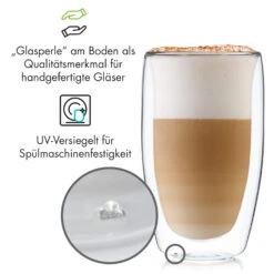 Glaswerk Carajillo Doppelwandige Thermogläser 450 Ml Handgemacht Borosilikatglas -Bestes Haushaltsgeräte Geschäft 10040320 de 0006 logo