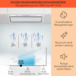 Camila Dunstabzugshaube Einbau 70 Cm 397 M³/h LED Touch Edelstahl -Bestes Haushaltsgeräte Geschäft 10041346 de 0003 usp