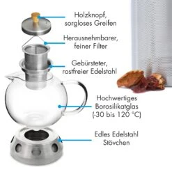 Sencha Design-Teekanne Mit Hibiscus Edelstahl-Stövchen 1,3 L Siebeinsatz -Bestes Haushaltsgeräte Geschäft 10045059 de 0004 logo