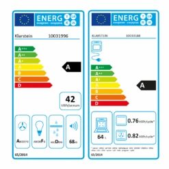 Gusteau Remy Einbau-Set Backofen + Einbau-Haube 2950W 64Ltr 620 M³/h Schwarz Edelstahl -Bestes Haushaltsgeräte Geschäft 60002597 energy label