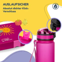Schmatzfatz Frühstücksset Lunchbox & Trinkflasche Tritan Dicht BPA-frei -Bestes Haushaltsgeräte Geschäft 60002944 de 0003 logo