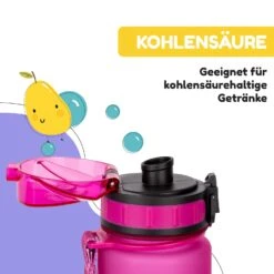 Schmatzfatz Frühstücksset Lunchbox & Trinkflasche Tritan Dicht BPA-frei -Bestes Haushaltsgeräte Geschäft 60002944 de 0006 logo